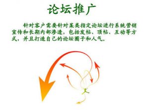 滄州網(wǎng)站建設(shè)公司提醒論壇發(fā)帖原則