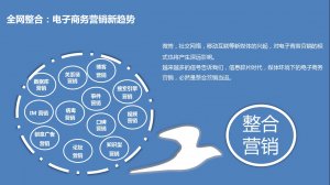 網(wǎng)站營銷與整合營銷的營銷模式