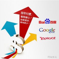 網(wǎng)站優(yōu)化需要從哪些方面入手？