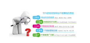 企業(yè)站建設(shè)的核心重點(diǎn)是啥？